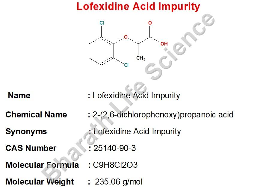 Lofexidine Acid Impurity